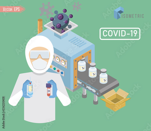 Corona virus icon. Coronavirus 2019-nCoV.Vaccine production.