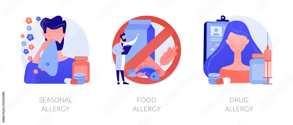 Naklejka Allergy types abstract concept vector illustration set. Seasonal food and drug allergy symptoms remedy and treatment. Skin and blood testing, diagnosis complications and medication abstract metaphor.