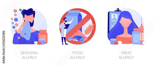 Allergy types abstract concept vector illustration set. Seasonal food and drug allergy symptoms remedy and treatment. Skin and blood testing, diagnosis complications and medication abstract metaphor.