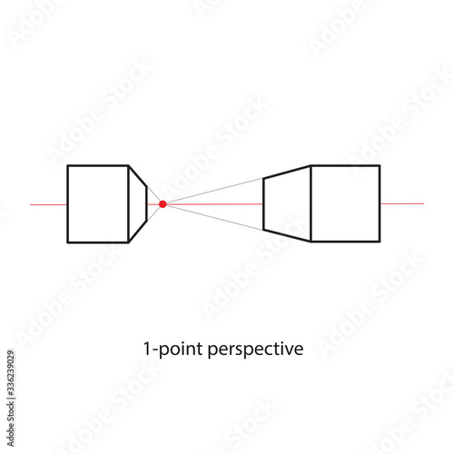 One Point Perspective Line Drawing study art architecture