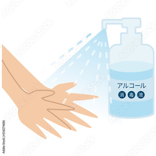 アルコール消毒