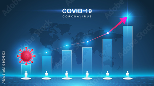 Coronavirus COVID-19. Coronavirus outbreak and coronaviruses influenza background. Virus increase on chart. 
 Vector Illustration.