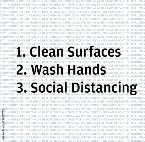 preventive measure from COVID-19. Clean surfaces, wash hands and maintain social distancing text caligraphy