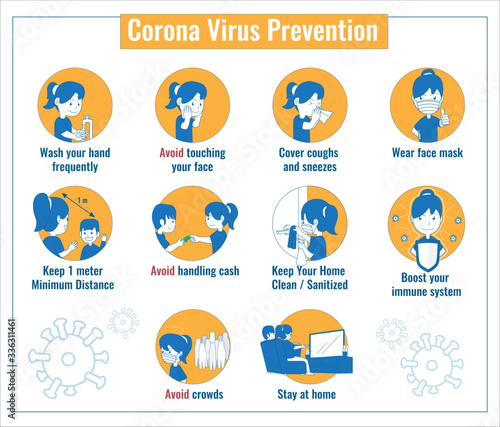 corona virus prevention poster