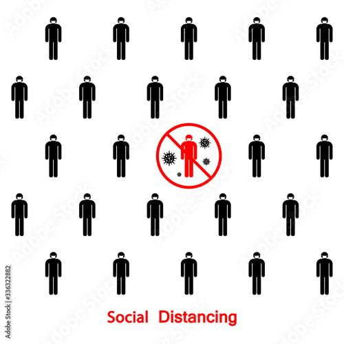 Social distancing stop coronavirus covid 19