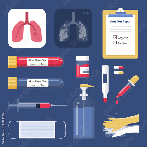 Prevent virus and medical e...