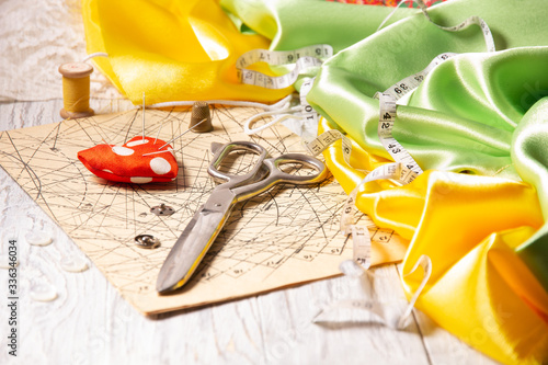 Принти на полотні Set of items for cutting and sewing