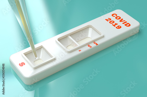 COVID 19 SARS virus quick test