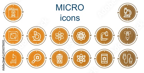 Editable 14 micro icons for web and mobile