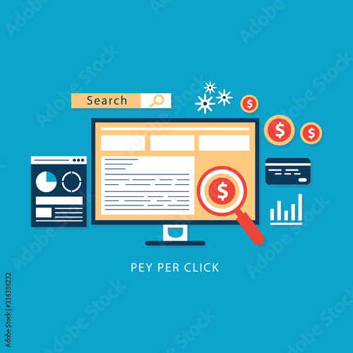 pay per click advertising, sponsored listing, paid search marketing