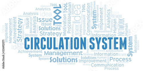 Circulation System typography vector word cloud.