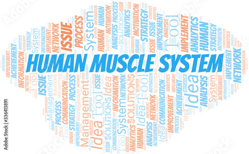 Human Muscle System typography vector word cloud.