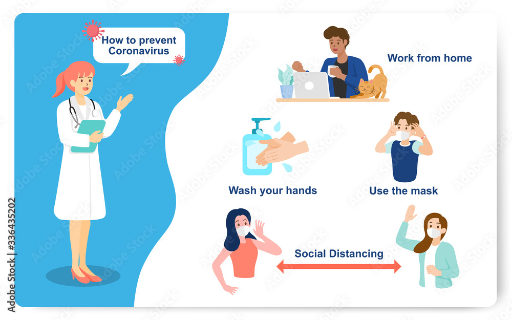 Infographic for accurate prevention of the coronavirus or covid-19 outbreak. People should work at home, wearing masks, washing hands and keep the social distancing. Vector illustration. Infographic for accurate prevention of the coronavirus or covid-19 outbreak. People should work at home, wearing masks, washing hands and keep the social distancing. Vector illustration.
