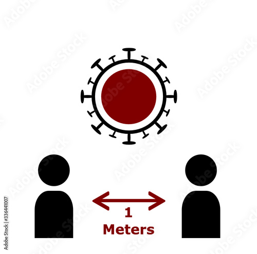 Keep distance sign. Covid 19 epidemic protective equipment. Preventive measures. Steps to protect yourself. Keep the 1 meter distance.