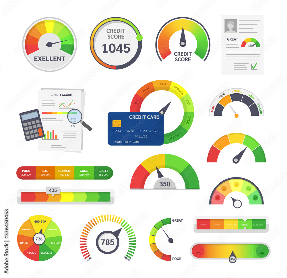 Credit score indicators. Limit indicators with color levels from poor