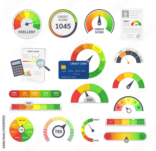 Credit score indicators. Limit indicators with color levels from poor to good. Gauges with measuring scale. Business credit score speedometers, rating credit meter, emotions vector illustration.