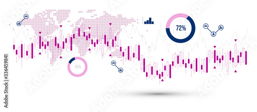grafico economia, istogrammi, statistiche