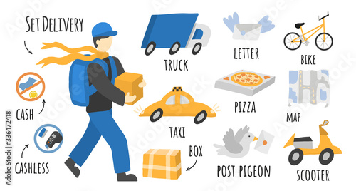 Set of vector clipart delivery. Courier man and woman with boxes and backpacks. Symbols of delivery, payment, dispatch of goods, transport. Isolated illustration in flat style on a white background.