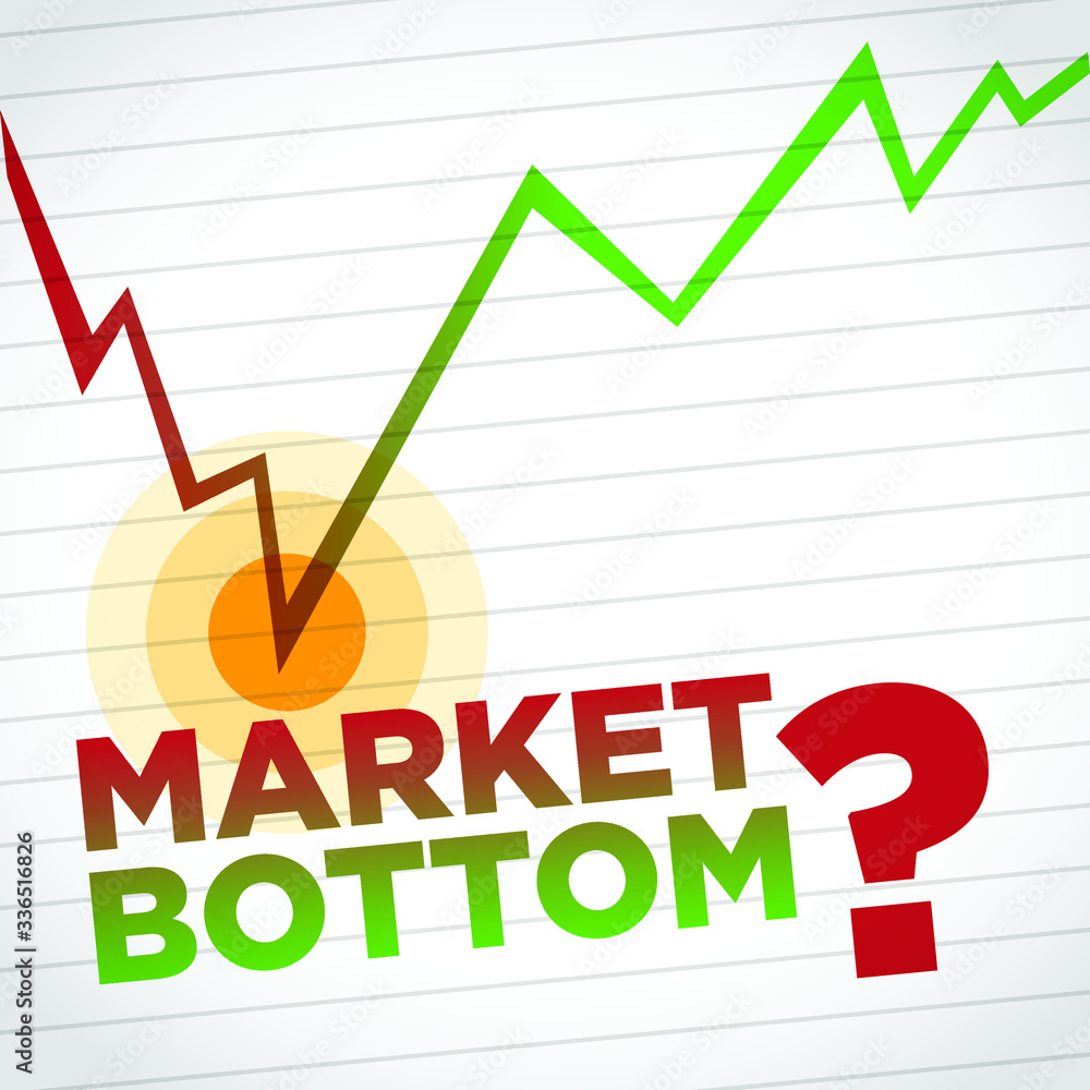 Market Bottom? With pivot point.