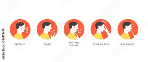 covid-19 symptoms