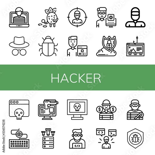 hacker simple icons set
