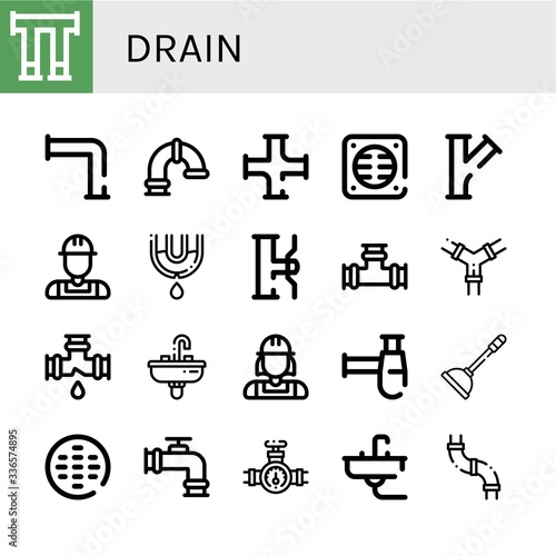 drain icon set