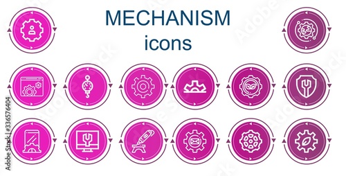 Editable 14 mechanism icons for web and mobile