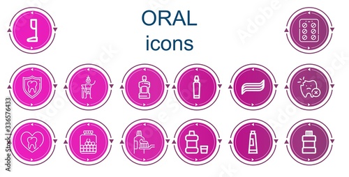 Editable 14 oral icons for web and mobile