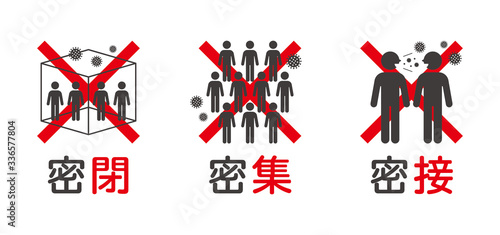 "3つの密(Three Cs)"のイメージベクターイラスト