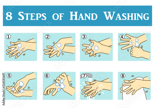 手洗い手順のイラスト 01
