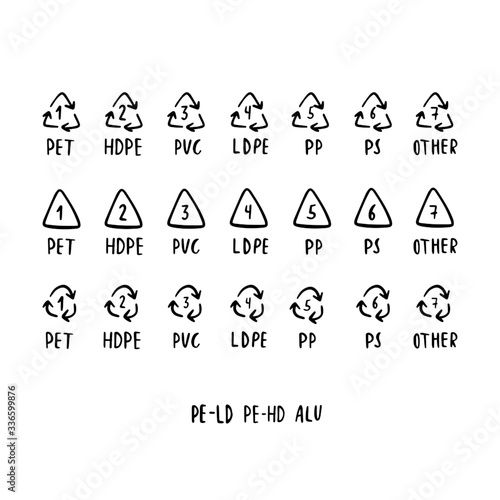 Recycling hand drawn symbol. Flat icons on white.