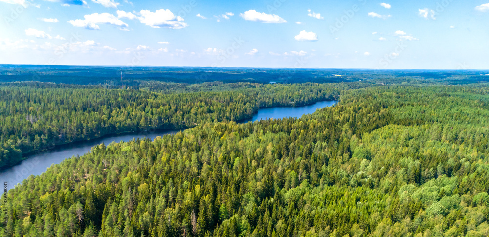 Aerial Finland.