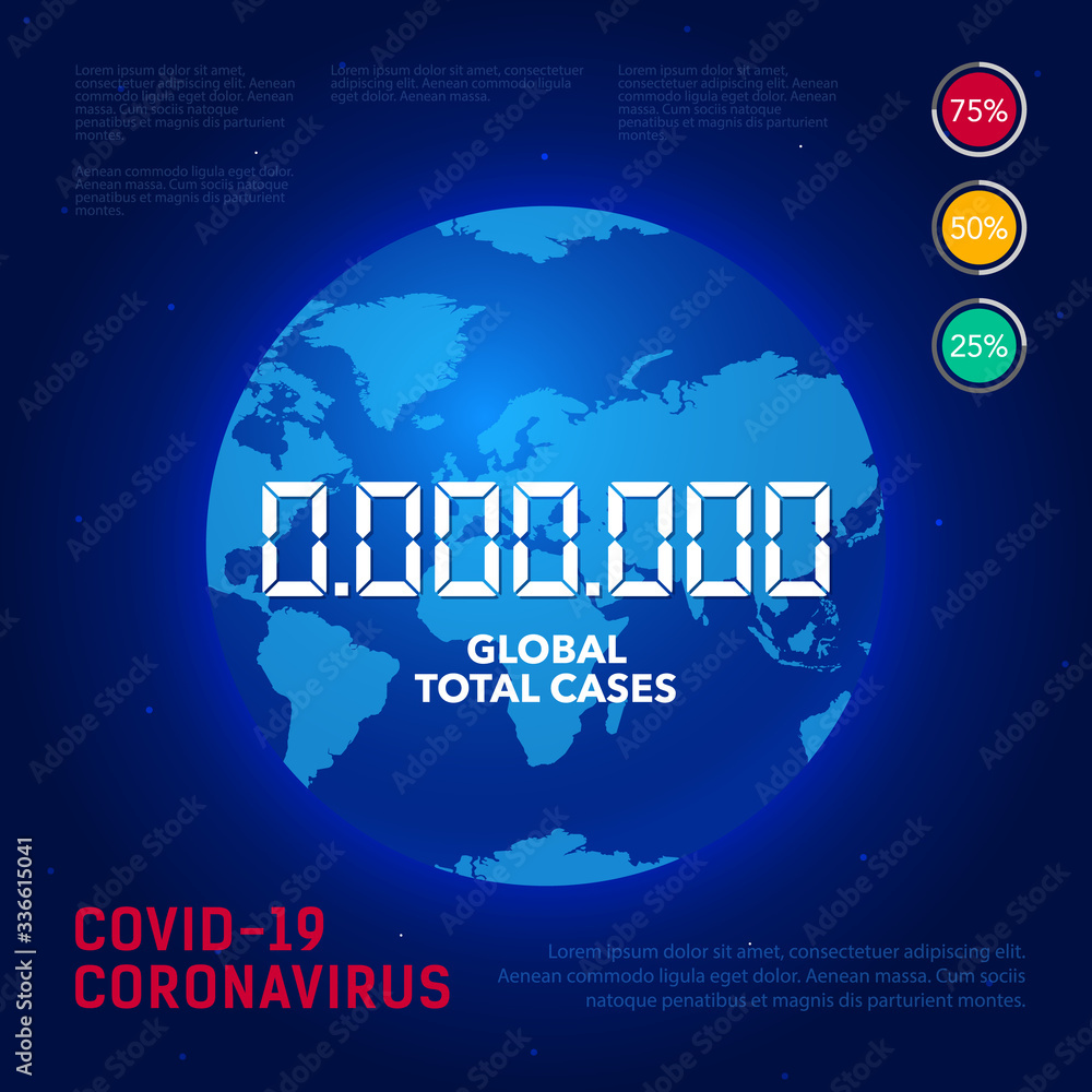 Globe with a counter of data confirming the disease, cure, death Coronovirus, Covid 19. The concept of a pandemic, the situation with coronavirus disease worldwide. Vector illustration