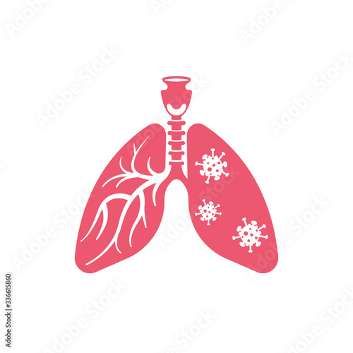 Coronavirus in the lungs. Landing page as an infographic element of the symptoms of coronavirus pandemic. Vector illustration. Isolated on white background. Angry virus cartoon character. Painful cell