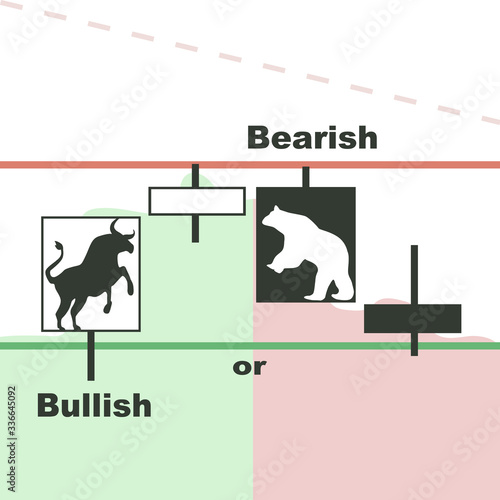 Trading concept. Bearish and bullish candles. Chart with flat market which struggling for trend. Vector flat illustration.