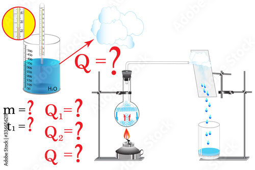 The physical task of studying the topic of thermal phenomena is to calculate the amount of heat that the water received and the amount of heat to create steam from the given water.