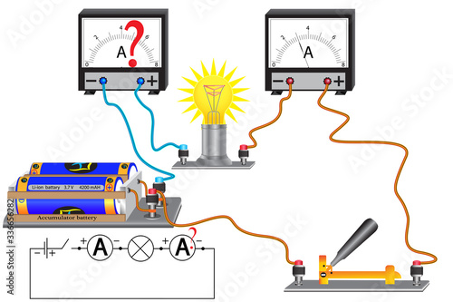 The physical task of studying the topic of Ohm's laws for an electric circuit, a device used to measure current