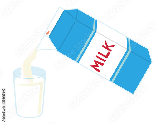 牛乳　ミルク　紙パック　牛乳パック　グラス