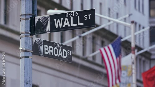 Wall St and Broad St Street Signs in the Financial District with an American Flag in the Background