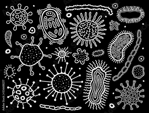 Coronovirus infection COVID-19,microbe hand drawn set. 20th century pandemic,transmitted by airborne droplets