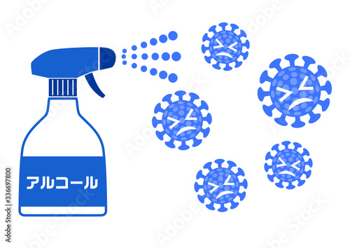 アルコール消毒スプレーによるコロナウイルス対策イメージ