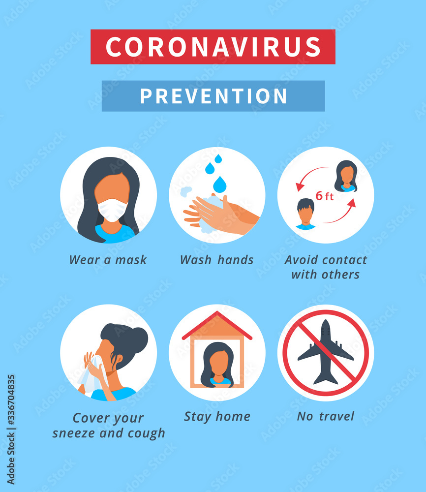 Coronavirus 2019-nCoV infographic, prevention tips with icons. Virus outbreak protection advice. Protect yourself from infection: wash your hands, wear a surgical mask and cover your sneeze.