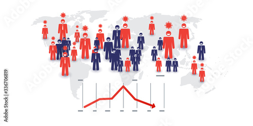 Corona Virus Infection Spreading Around the World- Infected Employees, Health Problems, Impact on Global Economy - Design Concept with People, Employees and Bar Chart Showing Results Stop Growing