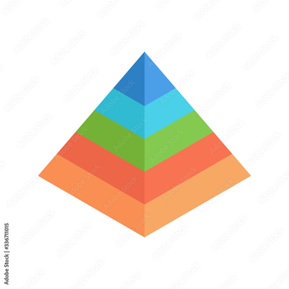 Isometric pyramid chart with colorful layers isolated on white background. Isometric pyramid chart with colorful layers isolated on white background.