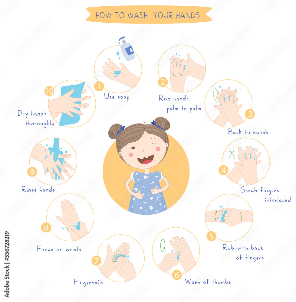 How to washing hands properly infographic, vector illustration. How to washing hands properly infographic, vector illustration.
