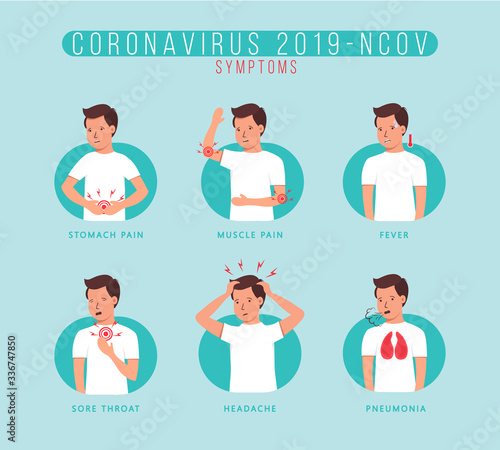 Coronavirus symptoms man.