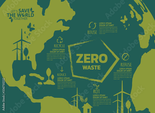 Zero waste concept. Hand drawn vector illustration. 