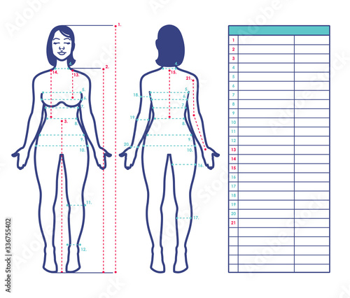 Woman Body Measurement Chart. Scheme For Measurement Human Body For Sewing  Clothes. Female Figure: Front And Back Views. Vector. Royalty Free SVG,  Cliparts, Vectors, and Stock Illustration. Image 97129646.