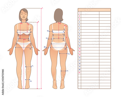 Woman body measurement. Scheme of measurement human body. Table for entries. Front and back view. Vector template for sewing clothes, dieting, fitness