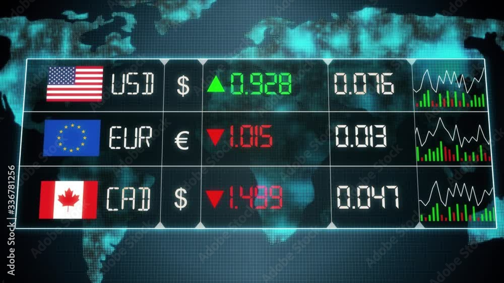 Currency market with evolution of Canadian dollar, Euro, US dollar currencies with up and downs. Green and red digital animation of prices in the world, with financial and ecomonic crisis - 4K animati Currency market with evolution of Canadian dollar, Euro, US dollar currencies with up and downs. Green and red digital animation of prices in the world, with financial and ecomonic crisis - 4K animati